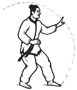 Алексей Маслов - Тайный код китайского кунфу