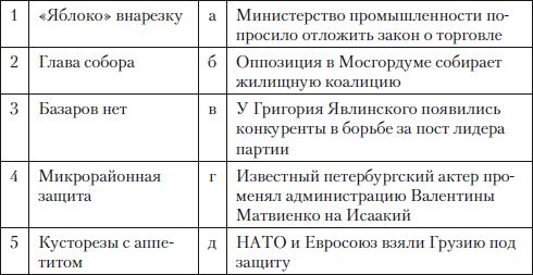 Наталья Кузнецова, Ольга Трофимова - Публицистический текст. Лингвистический...