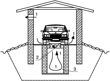 Иван Никитко - Гараж. Строим своими руками