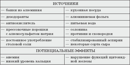 Ольга Мизирева, Любовь Губарева и др. - Экология человека: практикум для вузов