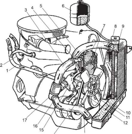 Алексей Громаковский - Хитрые способы экономить топливо. Главная тайна автомобиля