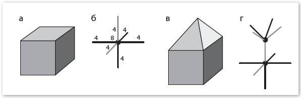 Олег Фейгин - Механика машины времени