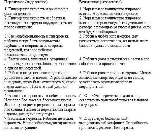 Марион Вудман - Сова была раньше дочкой пекаря