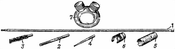Министерство обороны СССР - Наставление по стрелковому делу 7,62-мм...