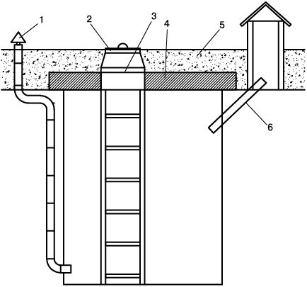 Иван Никитко - Гараж. Строим своими руками