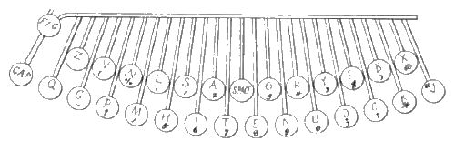 Валерий Шилов - Удивительная история информатики и автоматики