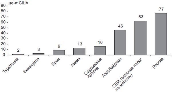 Степан Сулакшин, Вардан Багдасарян - Властная идейная трансформация:...