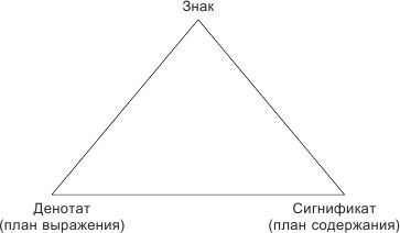 Наталья Панченко, Ирина Качесова и др. - Теория текста: учебное пособие