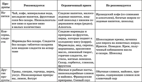 Константин Крулев - Инсульт. Жизнь до и после