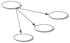 Андрей Теслинов - Концептуальное мышление в разрешении сложных и запутанных проблем
