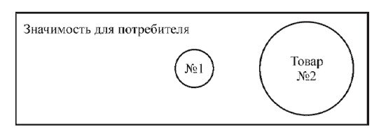 Вячеслав Гусев - Средство от бедности