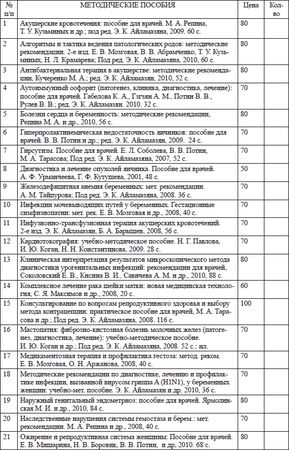 Марина Тарасова, Мария Ярмолинская - Принципы индивидуального выбора...
