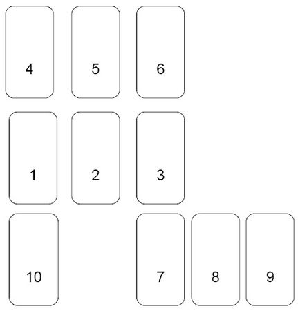 Дмитрий Невский - Татуаж Таро. Магия человеческого символа