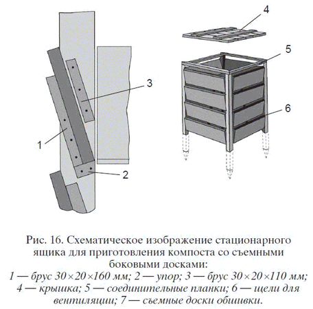 Николай Звонарев - Садово-огородные хитрости. Постройки и инвентарь