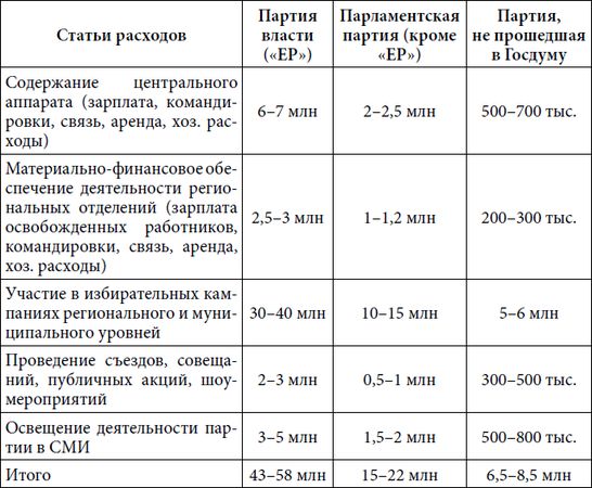 Степан Сулакшин, Вардан Багдасарян - Властная идейная трансформация:...