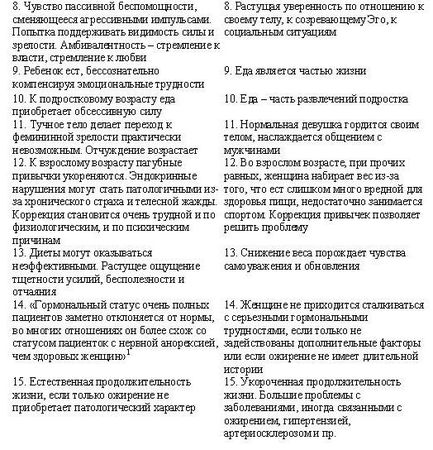 Марион Вудман - Сова была раньше дочкой пекаря