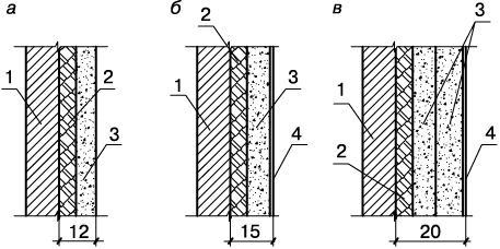 Иван Никитко - Гараж. Строим своими руками