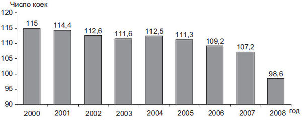 Степан Сулакшин, Вардан Багдасарян - Властная идейная трансформация:...
