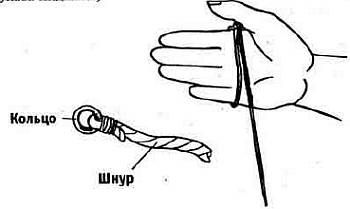 Анатолий Тарас, А. Владзимирский - Оружие уличного бойца