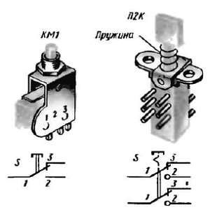 Виктор Борисов - Юный радиолюбитель [7-изд]