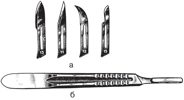 Геннадий Семенов - Современные хирургические инструменты