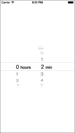 Вандад Нахавандипур - iOS. Приемы программирования