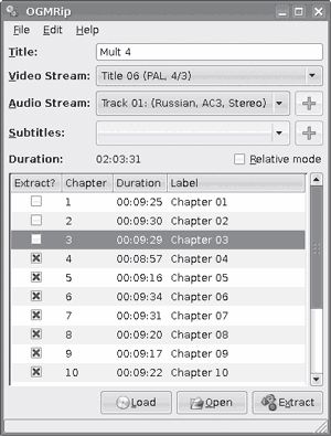 Сергей Яремчук - 200 лучших программ для Linux