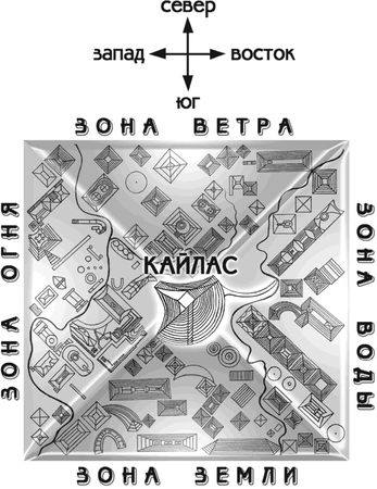 Эрнст Мулдашев - Матрица жизни на Земле