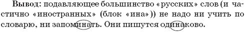 22 урока идеальной грамотности: Русский...