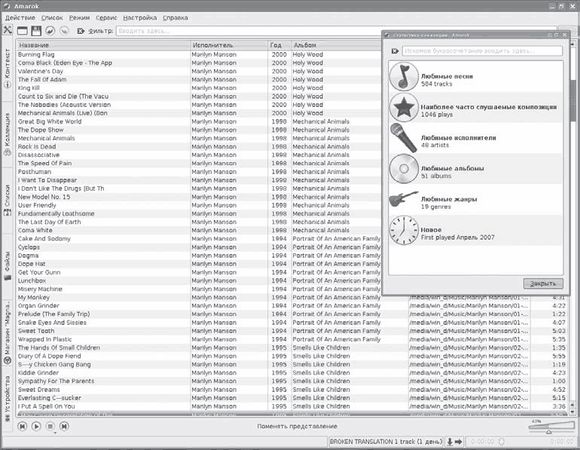 Сергей Яремчук - 200 лучших программ для Linux