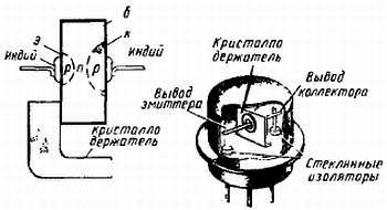 Виктор Борисов - Юный радиолюбитель [7-изд]