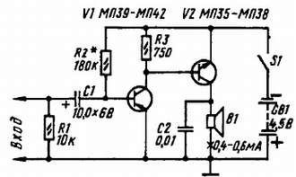 Виктор Борисов - Юный радиолюбитель [7-изд]