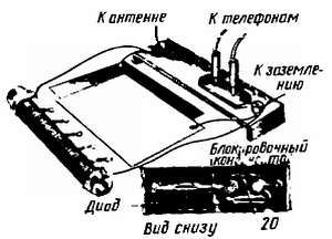 Виктор Борисов - Юный радиолюбитель [7-изд]
