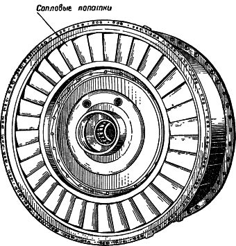 Карл Гильзин - Воздушно-реактивные двигатели