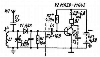 Виктор Борисов - Юный радиолюбитель [7-изд]
