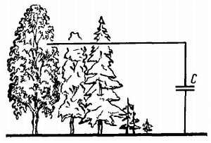 Виктор Борисов - Юный радиолюбитель [7-изд]