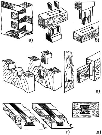 Евгений Банников - Новая жизнь старых вещей