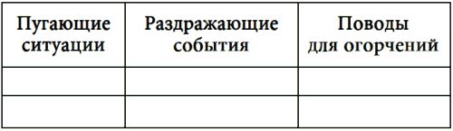 3 главных открытия психологии. Как...