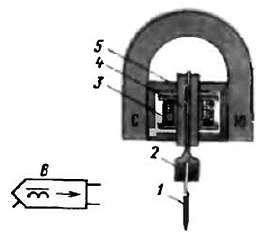 Виктор Борисов - Юный радиолюбитель [7-изд]