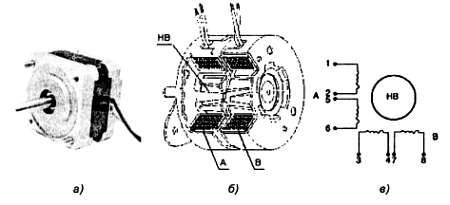 Генрих Кардашев - Радиоэлектроника-с компьютером и паяльником