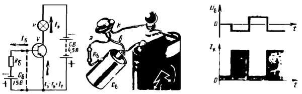 Виктор Борисов - Юный радиолюбитель [7-изд]