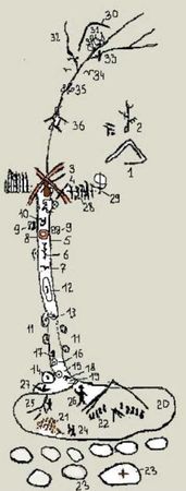 Олег Ермаков - Покинутые или Безумцы