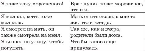 Наталья Романова - 22 урока идеальной грамотности: Русский язык без правил и словарей
