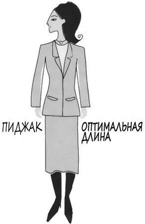 Джеки Уокер, Джуди Таггарт - Психология вашего гардероба