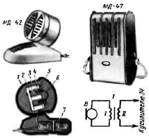 Виктор Борисов - Юный радиолюбитель [7-изд]