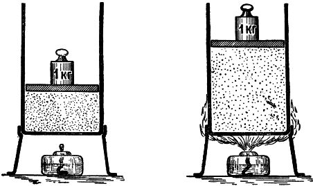 Карл Гильзин - Воздушно-реактивные двигатели