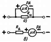 Юный радиолюбитель [7-изд]