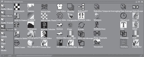 Сергей Яремчук - 200 лучших программ для Linux