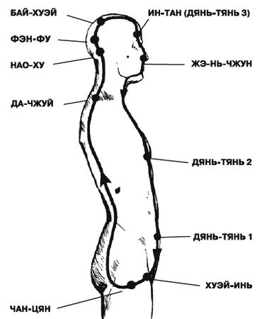 Леонид Буланов - Оздоровление при помощи восточных практик