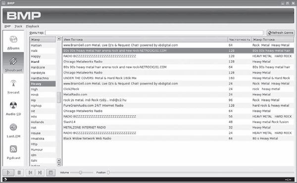 Сергей Яремчук - 200 лучших программ для Linux
